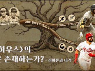 “풀하우스”의 벽은 존재하는가? – 진화론과 타격