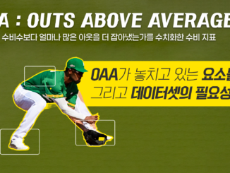 AI 시대의 수비지표 1편 – OAA 데이터 구하기