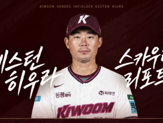 2026 KBO리그 외국인 선수 스카우팅 리포트 – 키움 히어로즈 케스턴 히우라